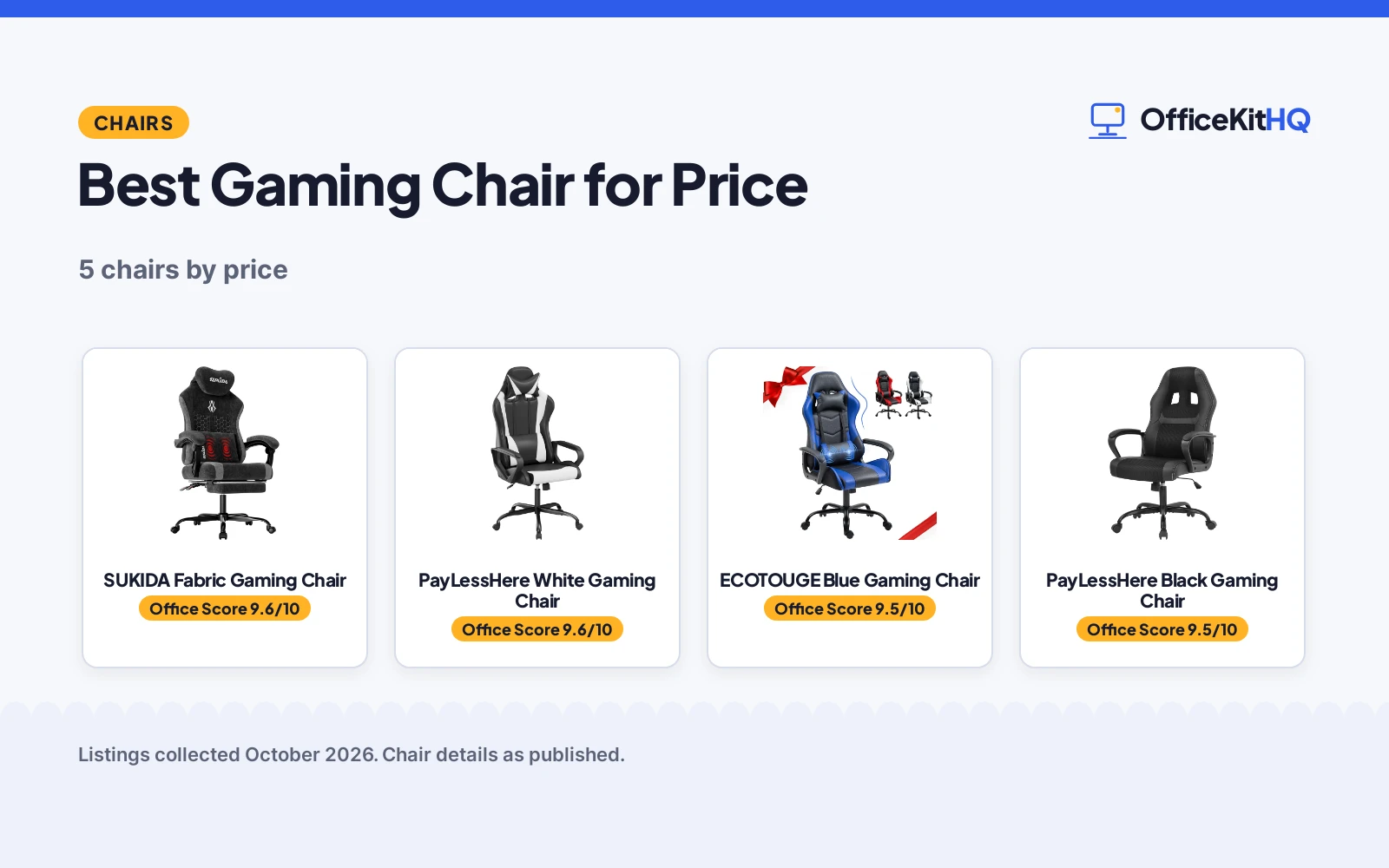 Best Gaming Chair for Price (2026): 5 Compared