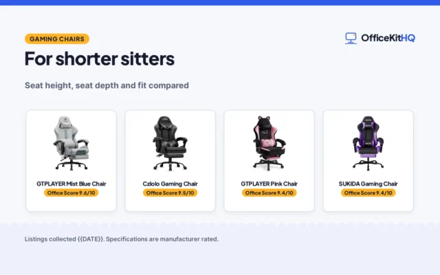 Best Gaming Chair for Short People (2026)