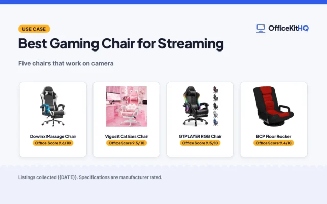 Best Gaming Chair for Streaming (2026)