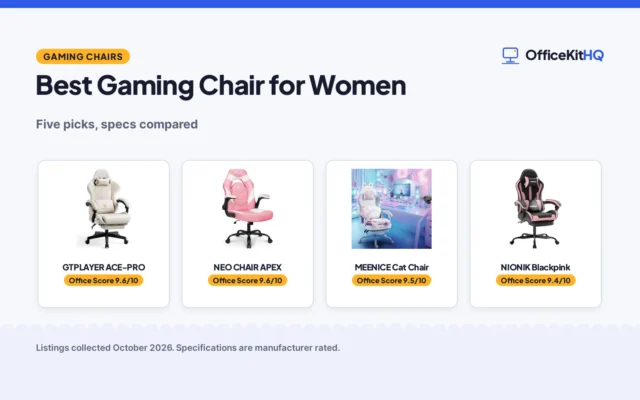 Best Gaming Chair for Women (2026): 5 Picks