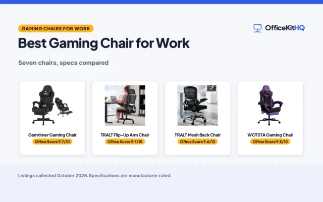Best Gaming Chair for Work (2026): 7 Picks Compared