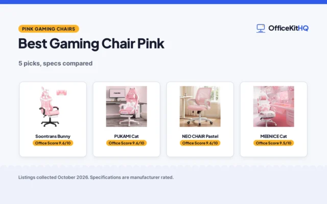 Best Gaming Chair Pink (2026): 5 Picks Compared
