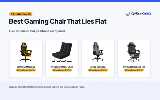 Best Gaming Chair That Lies Flat (2026): 5 Compared