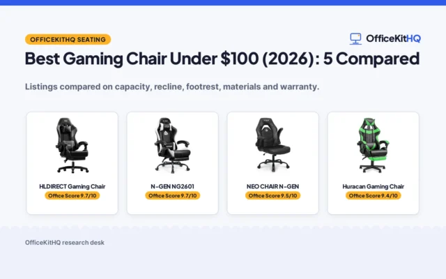 Best Gaming Chair Under $100 (2026): 5 Compared