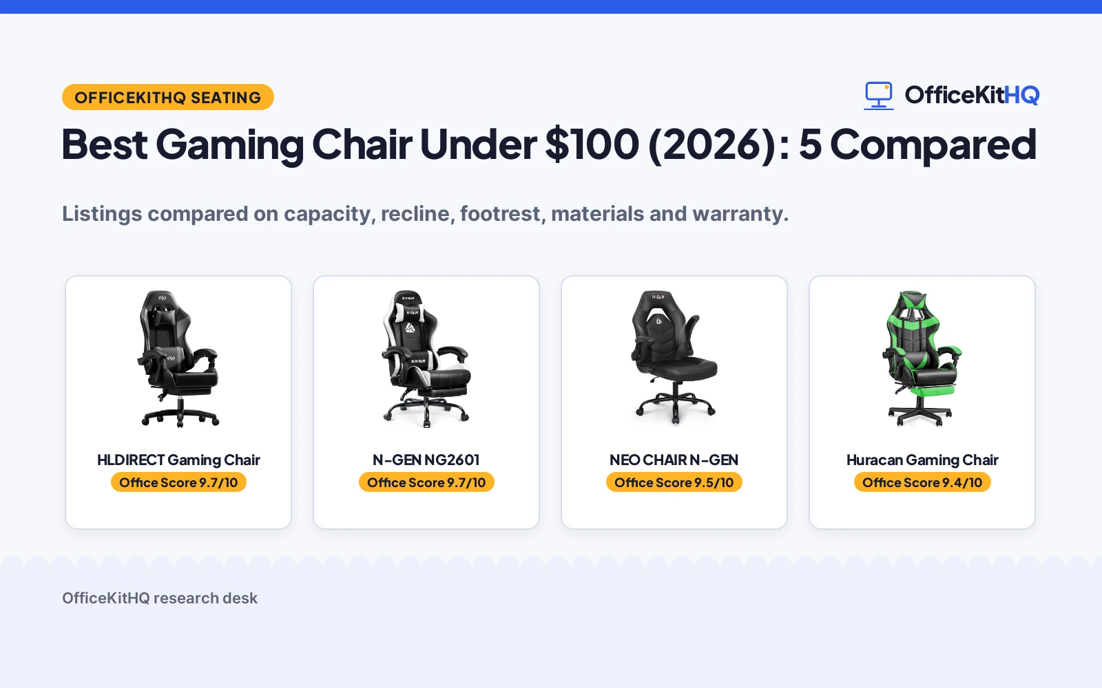 Best Gaming Chair Under $100 (2026): 5 Compared