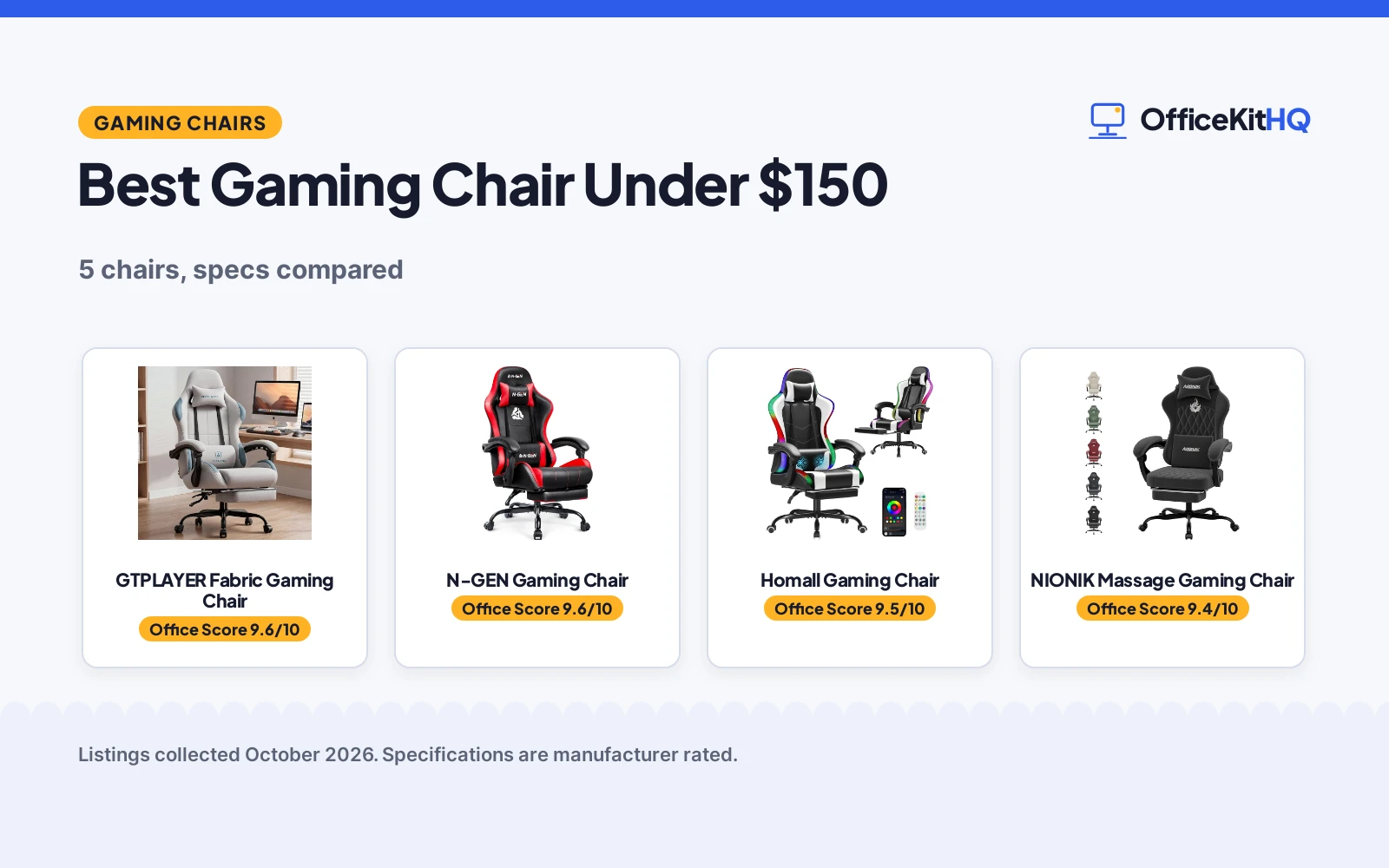 Best Gaming Chair Under $150 (2026): 5 Compared