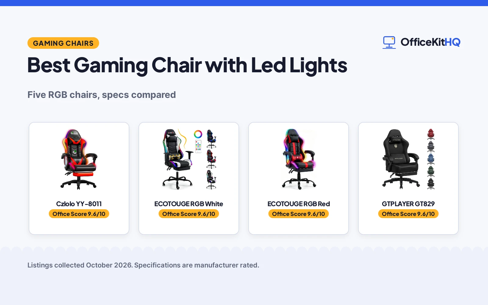 Best Gaming Chair with Led Lights: 5 Chairs Compared