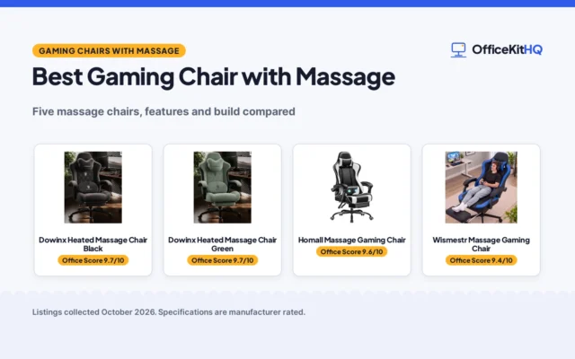 Best Gaming Chair with Massage (2026): 5 Compared