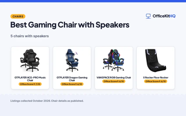 Best Gaming Chair with Speakers (2026): 5 Compared
