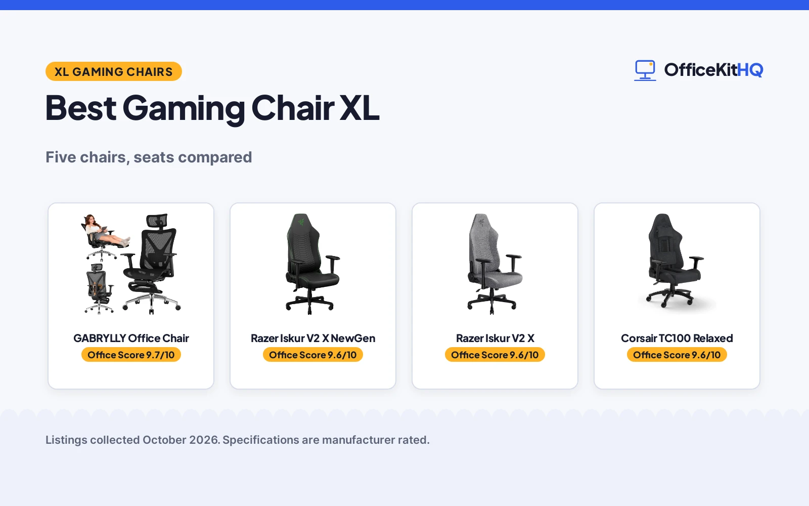 Best Gaming Chair XL (2026): 5 Wide Picks Compared