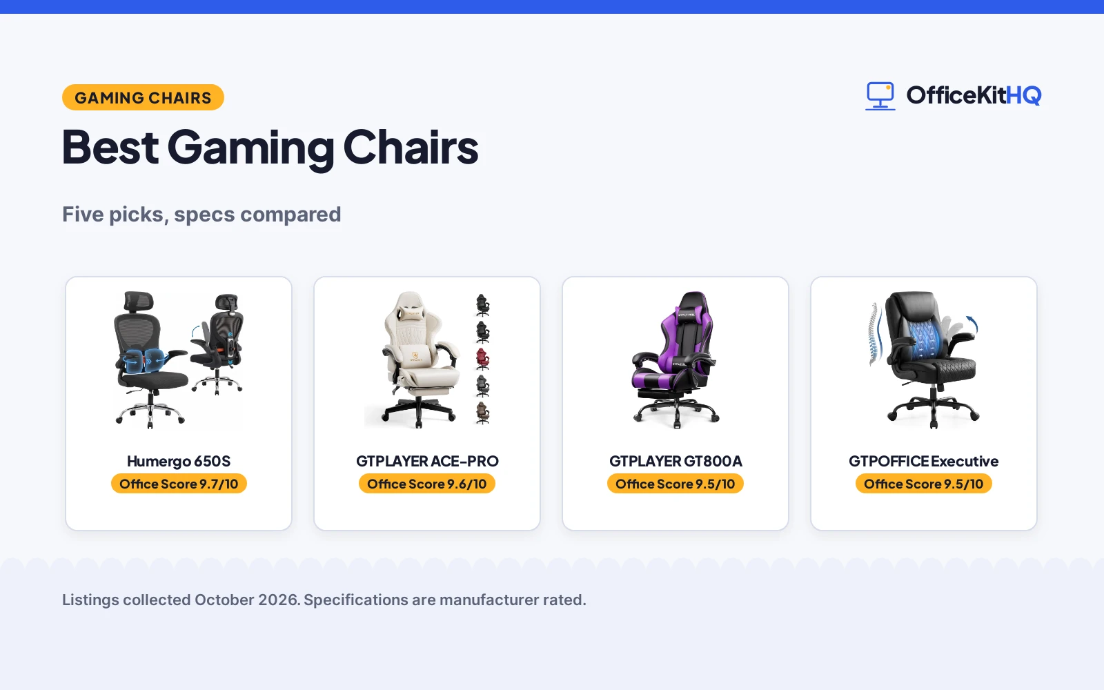 Best Gaming Chairs (2026): 5 Top Picks Compared