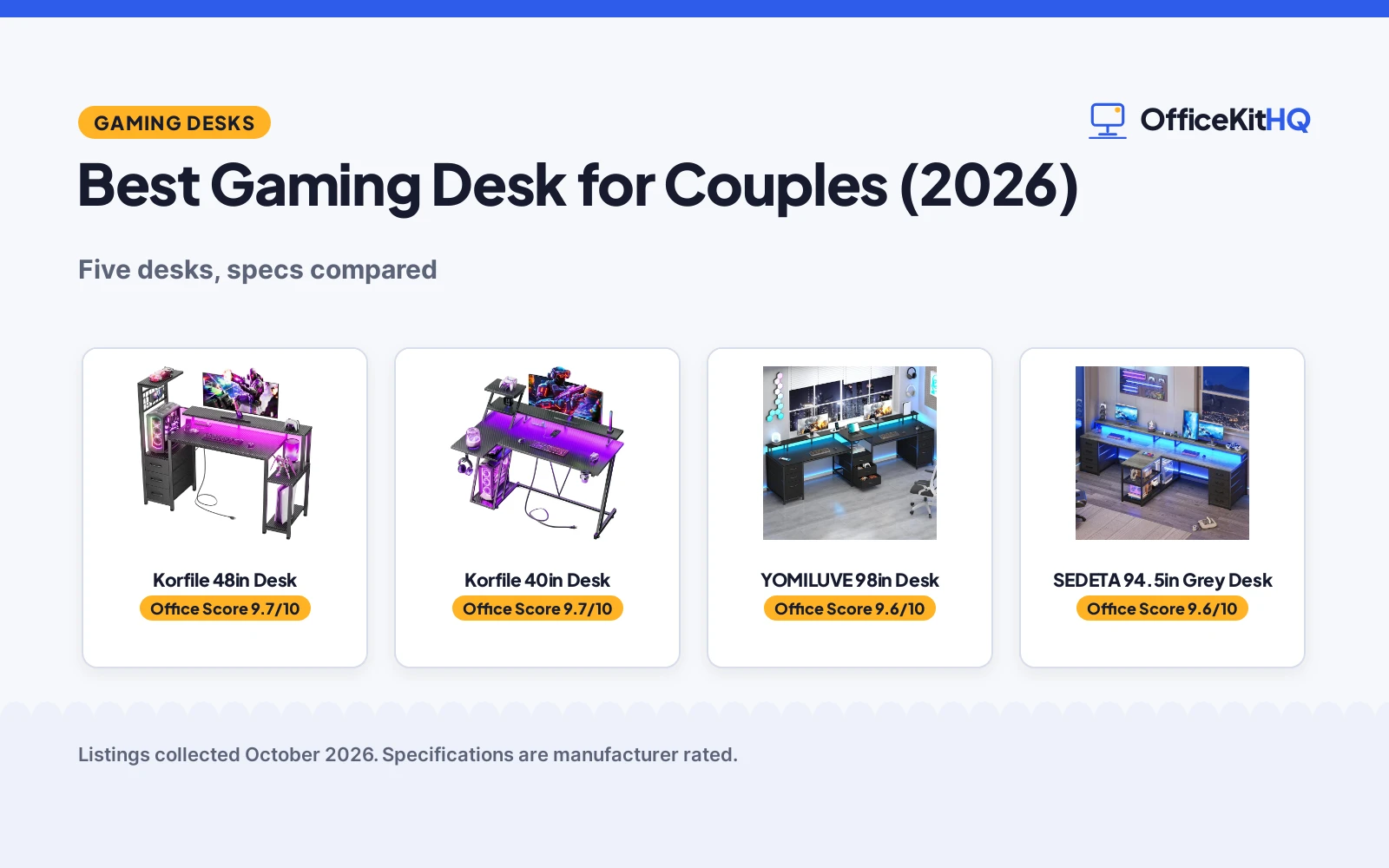Best Gaming Desk for Couples (2026): 5 Desks Compared