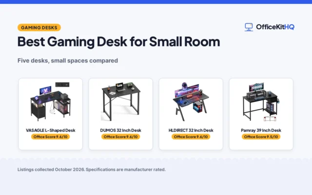 Best Gaming Desk for Small Room (2026): 5 Picks Compared