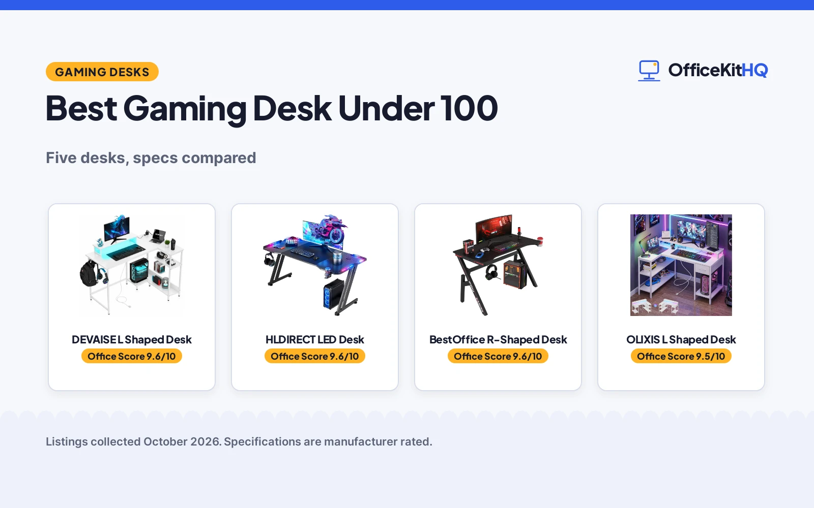 Best Gaming Desk Under 100 (2026): 5 Desks Compared