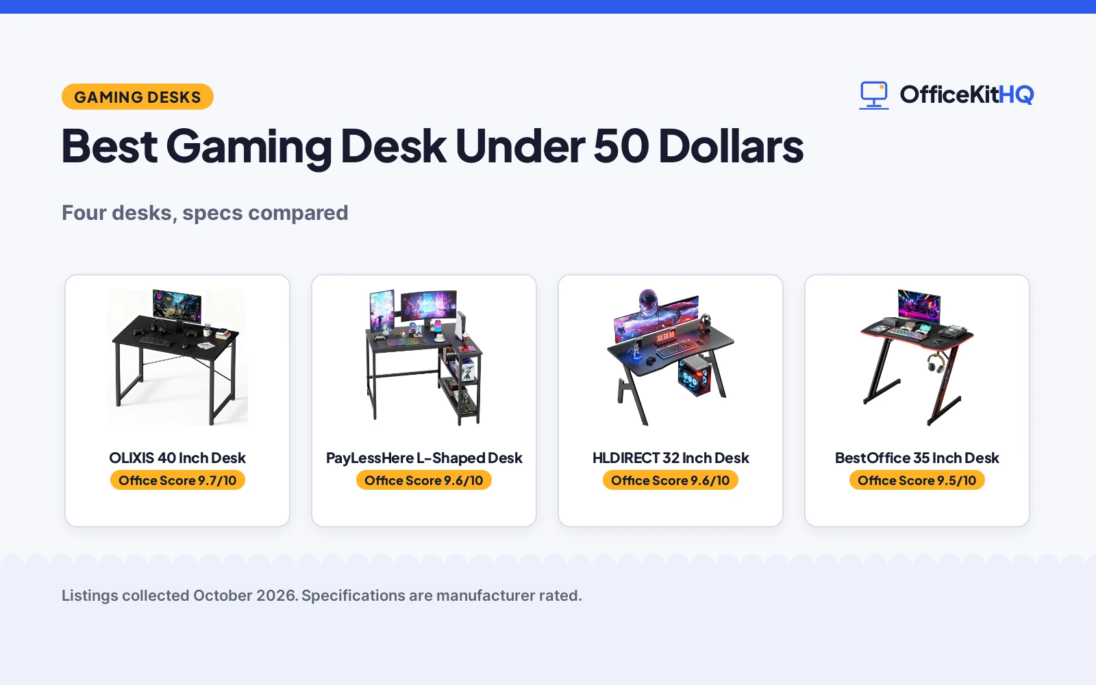 Best Gaming Desk Under 50 Dollars (2026): 4 Desks Compared