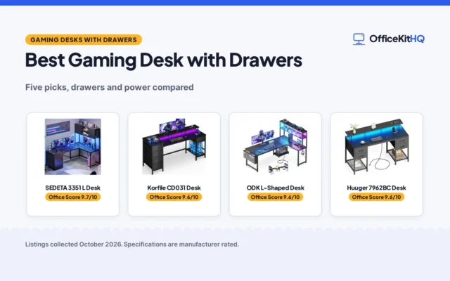 Best Gaming Desk with Drawers: 5 Desks Compared (2026)