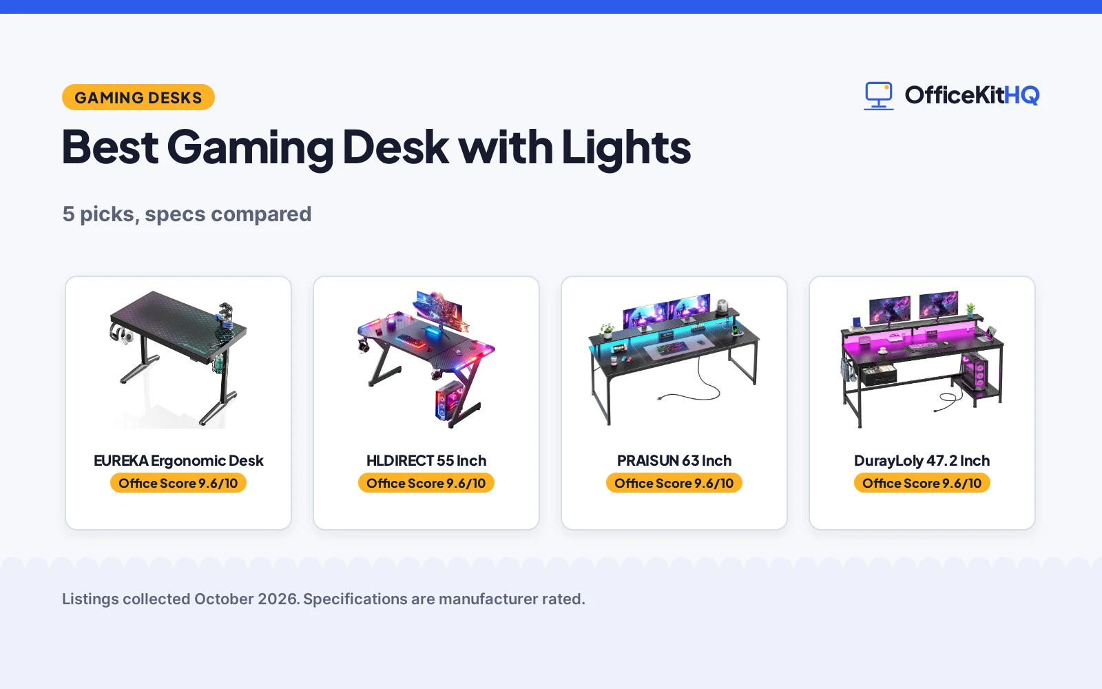 Best Gaming Desk with Lights (2026): 5 Picks