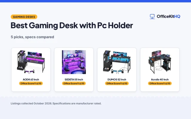 Best Gaming Desk with Pc Holder (2026): 5 Picks