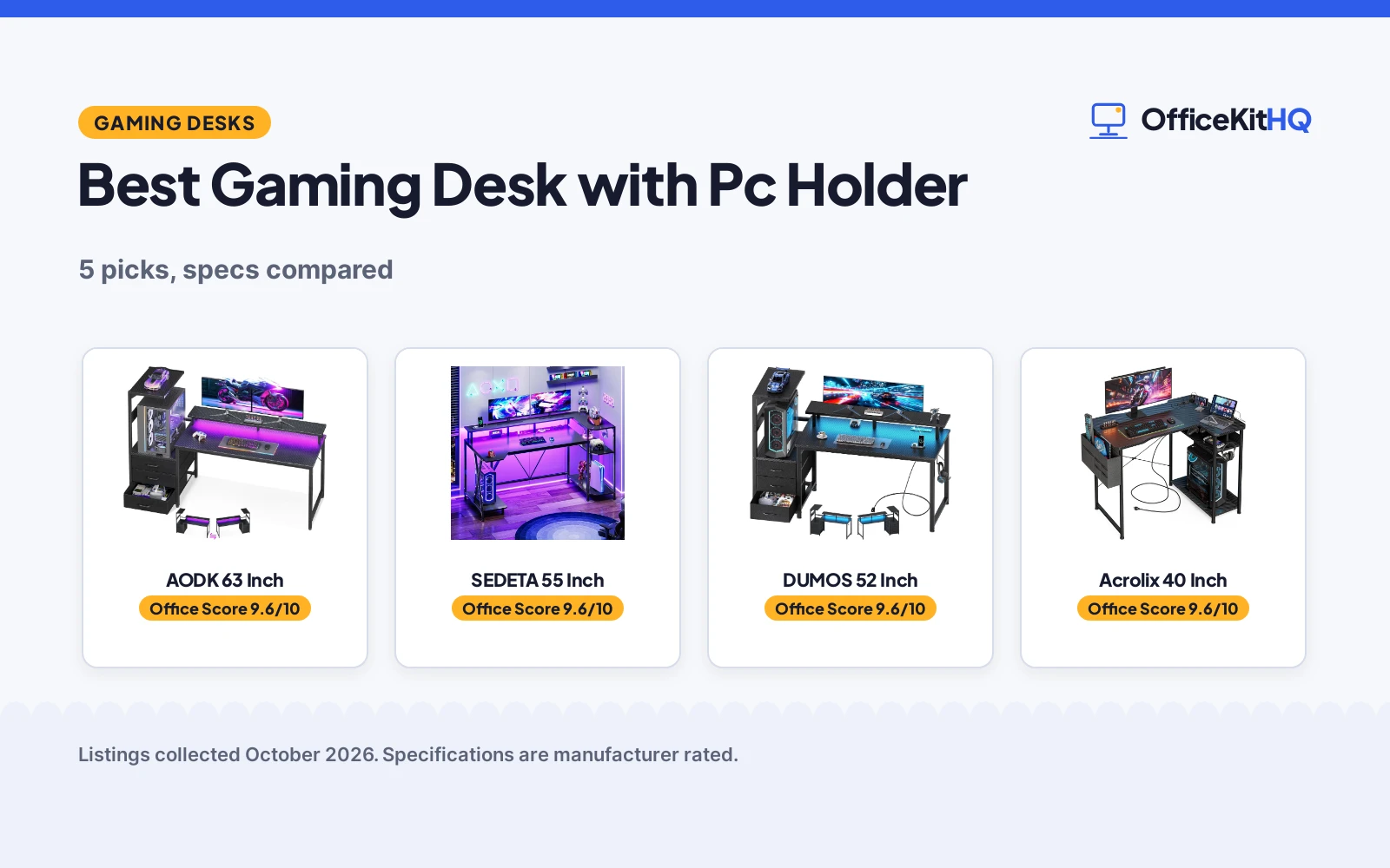 Best Gaming Desk with Pc Holder (2026): 5 Picks