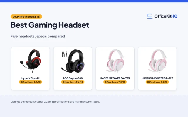 Best Gaming Headset (2026): 5 Headsets Compared