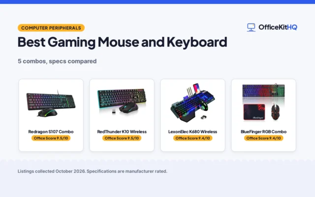 Best Gaming Mouse and Keyboard (2026): 5 Combos Compared