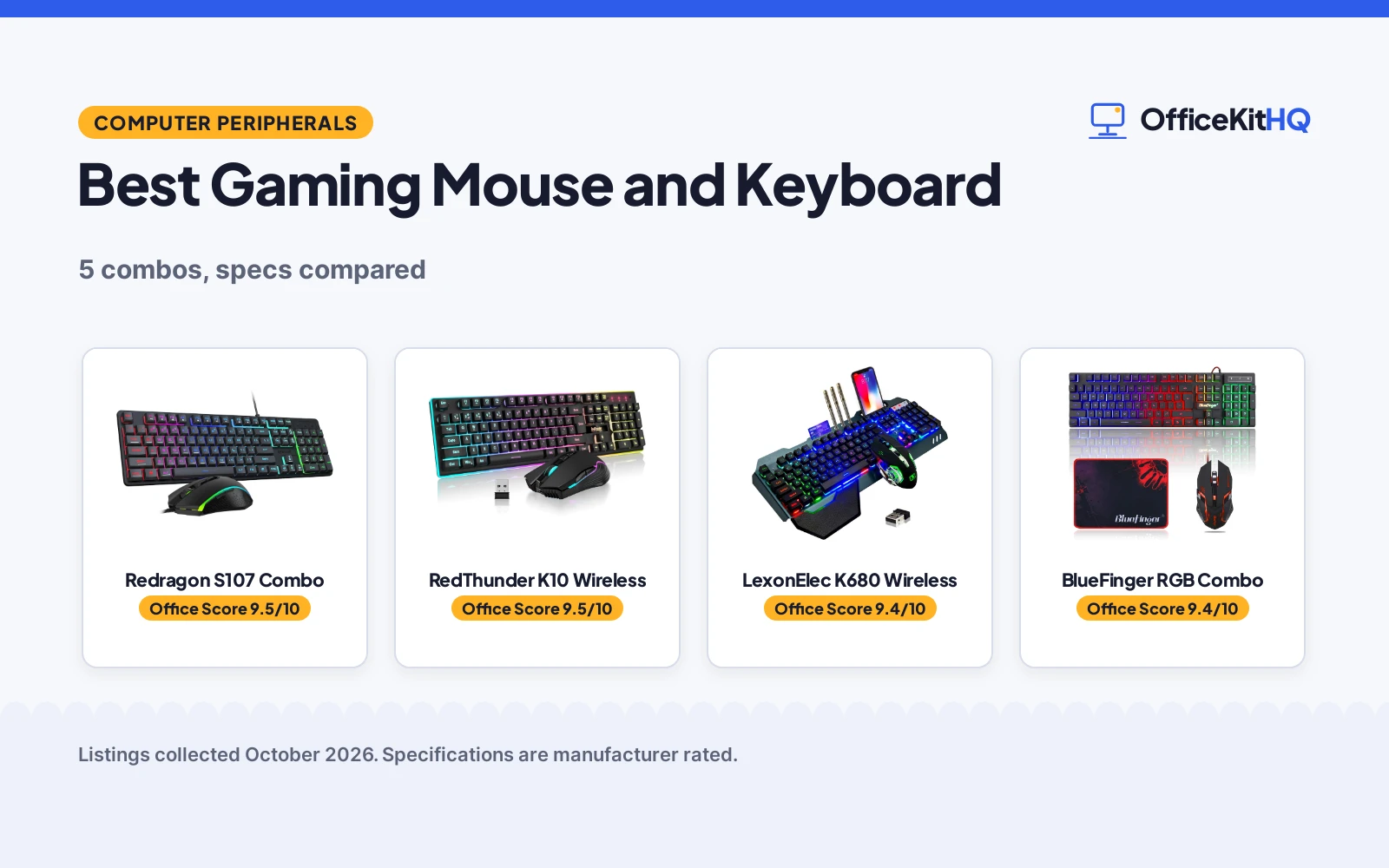 Best Gaming Mouse and Keyboard (2026): 5 Combos Compared