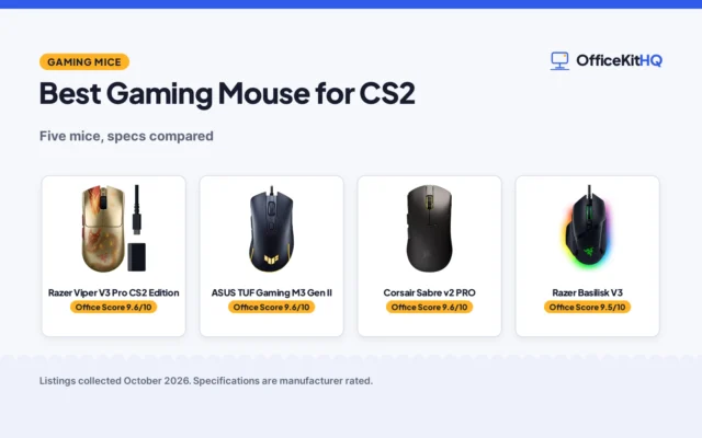 Best Gaming Mouse for CS2 (2026): 5 Mice Compared