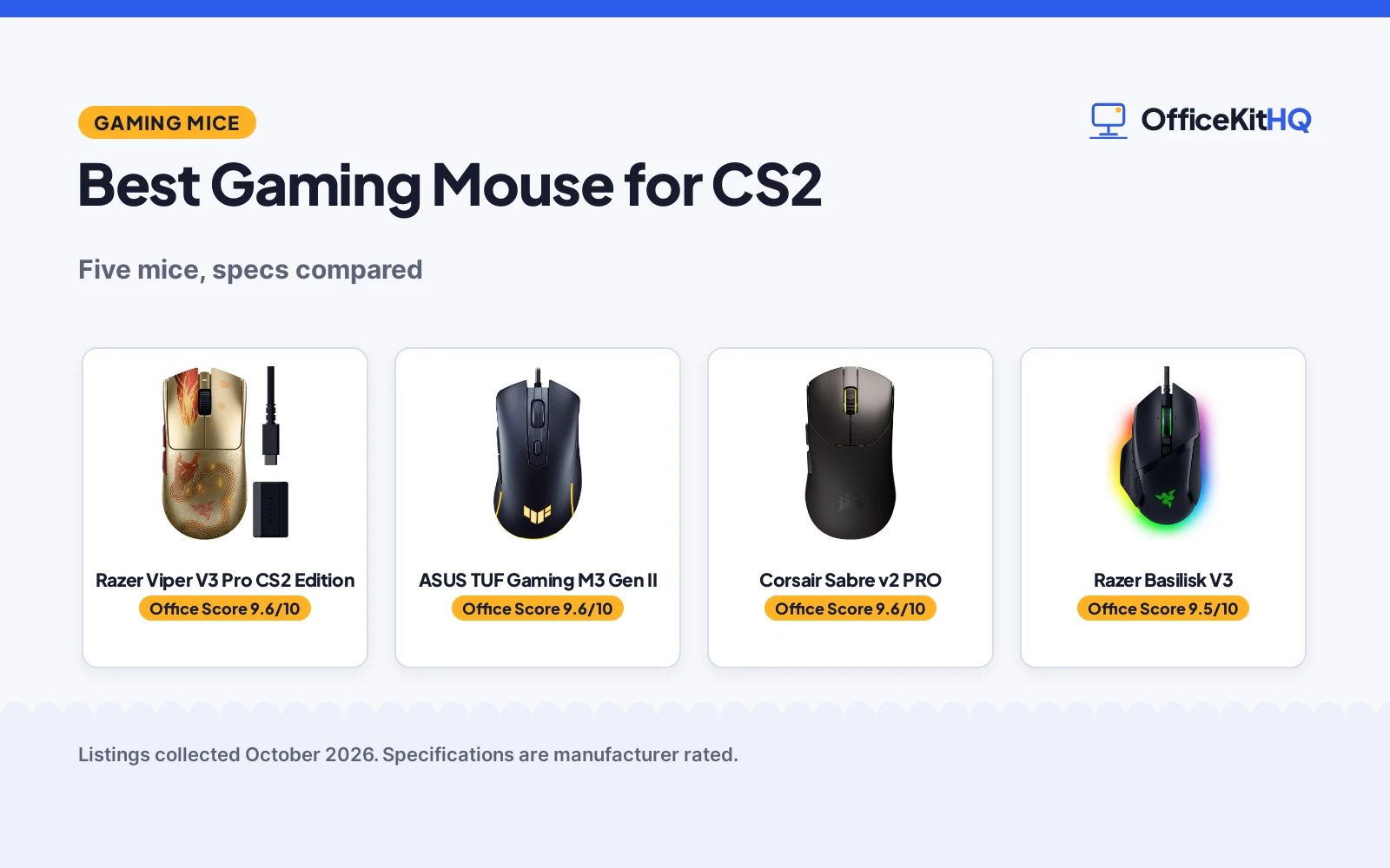 Best Gaming Mouse for CS2 (2026): 5 Mice Compared