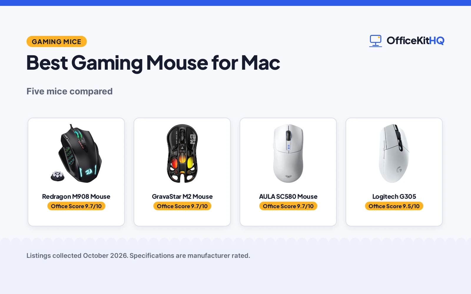 Best Gaming Mouse for Mac (2026): 5 Picks Compared