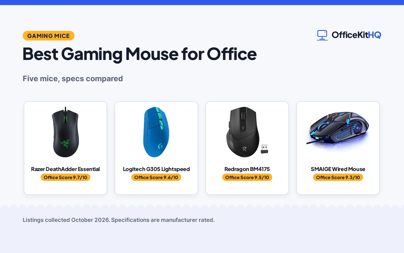Best Gaming Mouse for Office: 5 Mice Compared for Work and Play