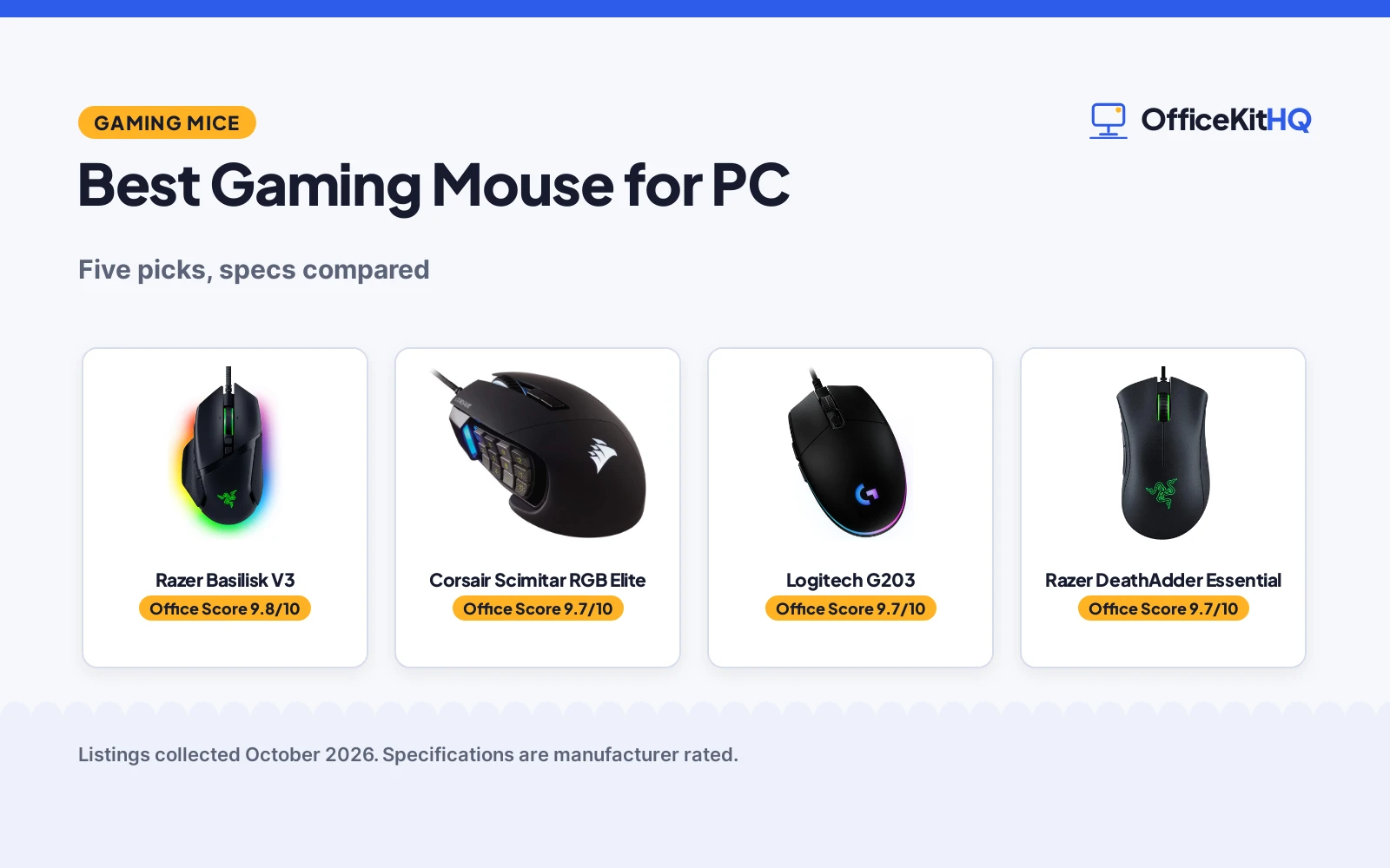 Best Gaming Mouse for PC (2026): 5 Mice Compared