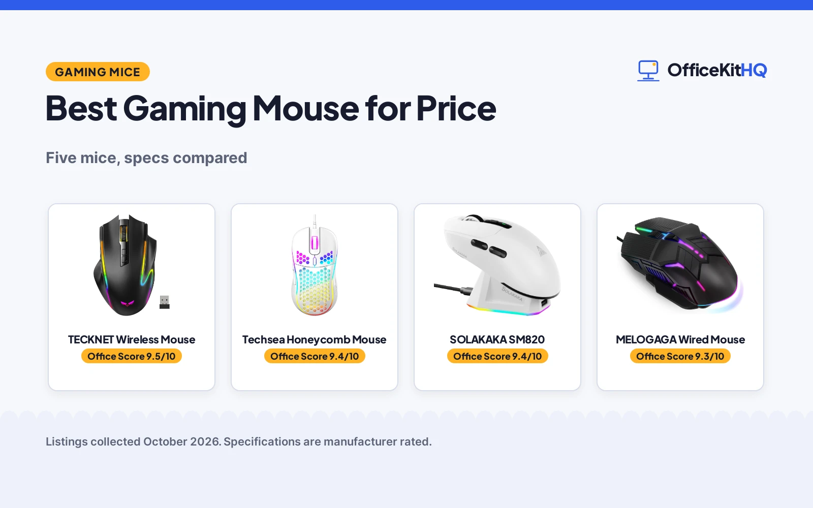 Best Gaming Mouse for Price (2026): 5 Mice Compared