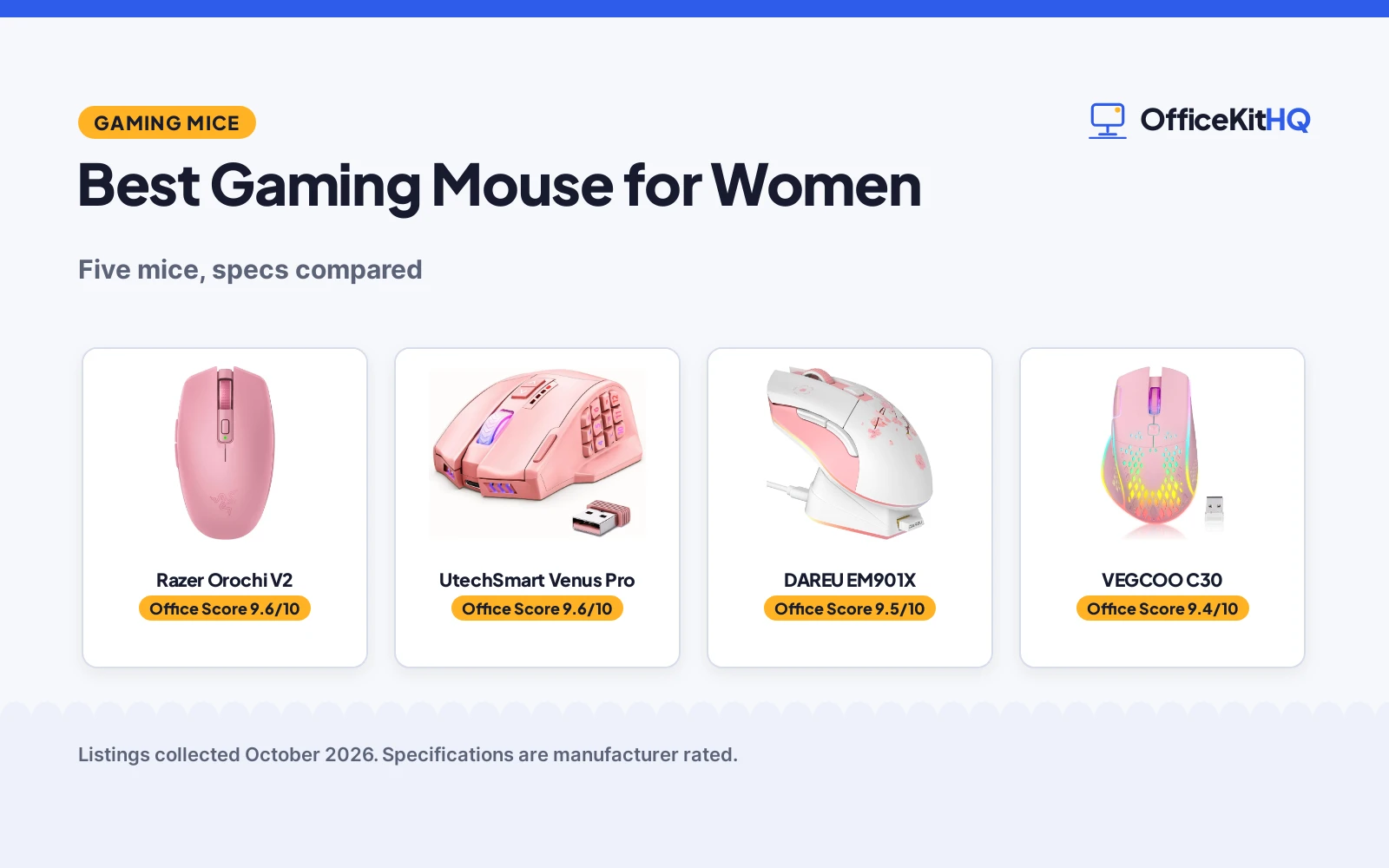 Best Gaming Mouse for Women (2026): 5 Mice Compared