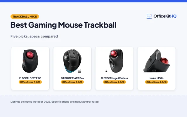 Best Gaming Mouse Trackball (2026): 5 Picks Compared