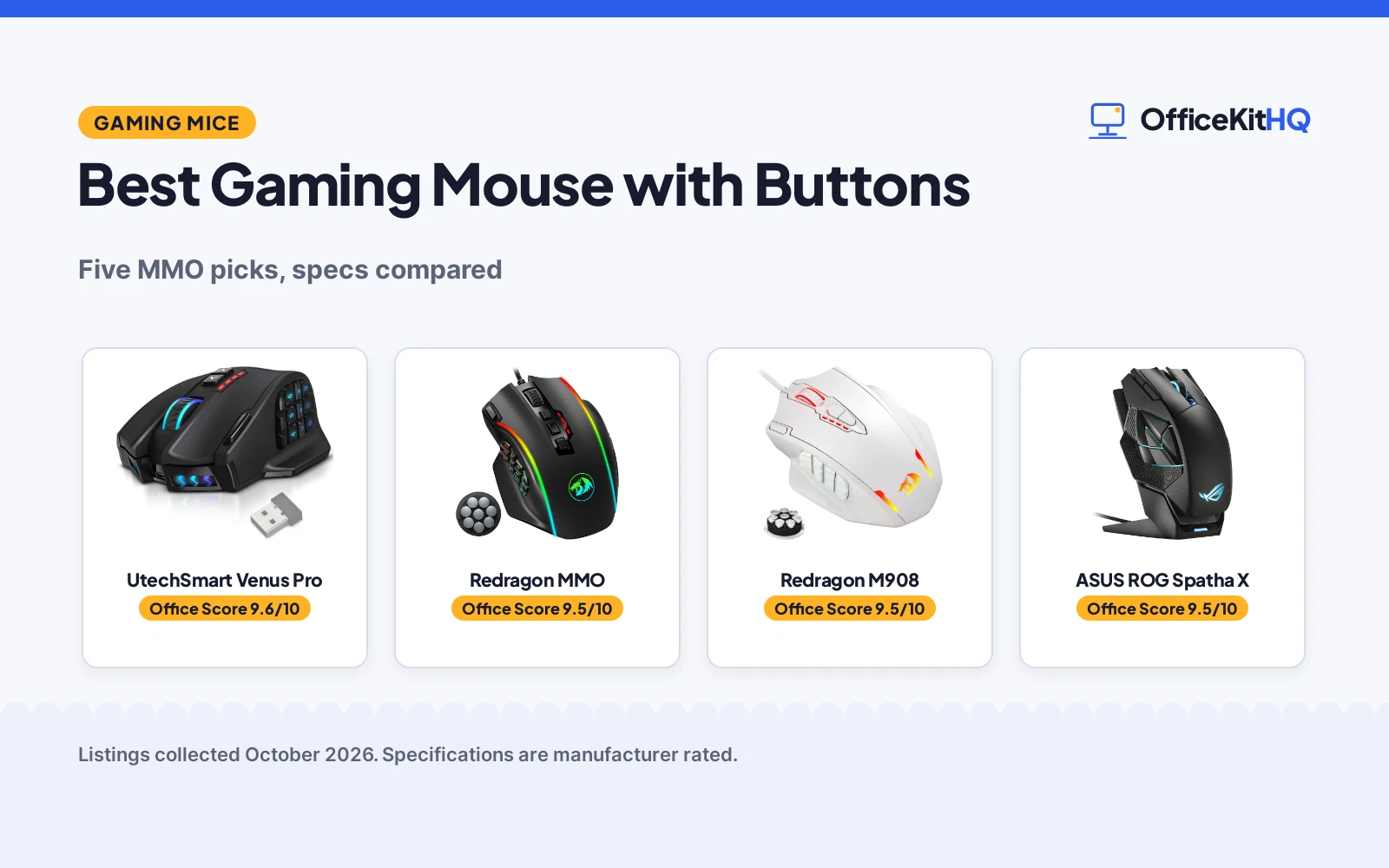 Best Gaming Mouse with Buttons: 5 MMO Picks Compared