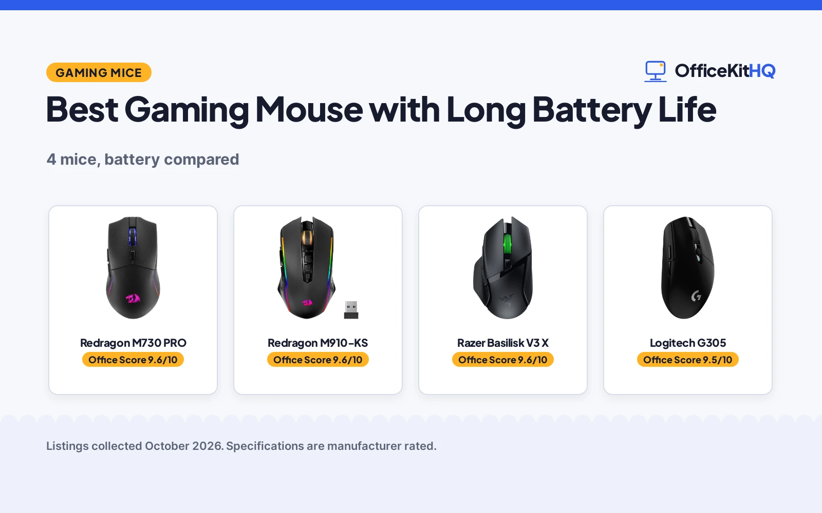Best Gaming Mouse with Long Battery Life (2026): 4 Picks