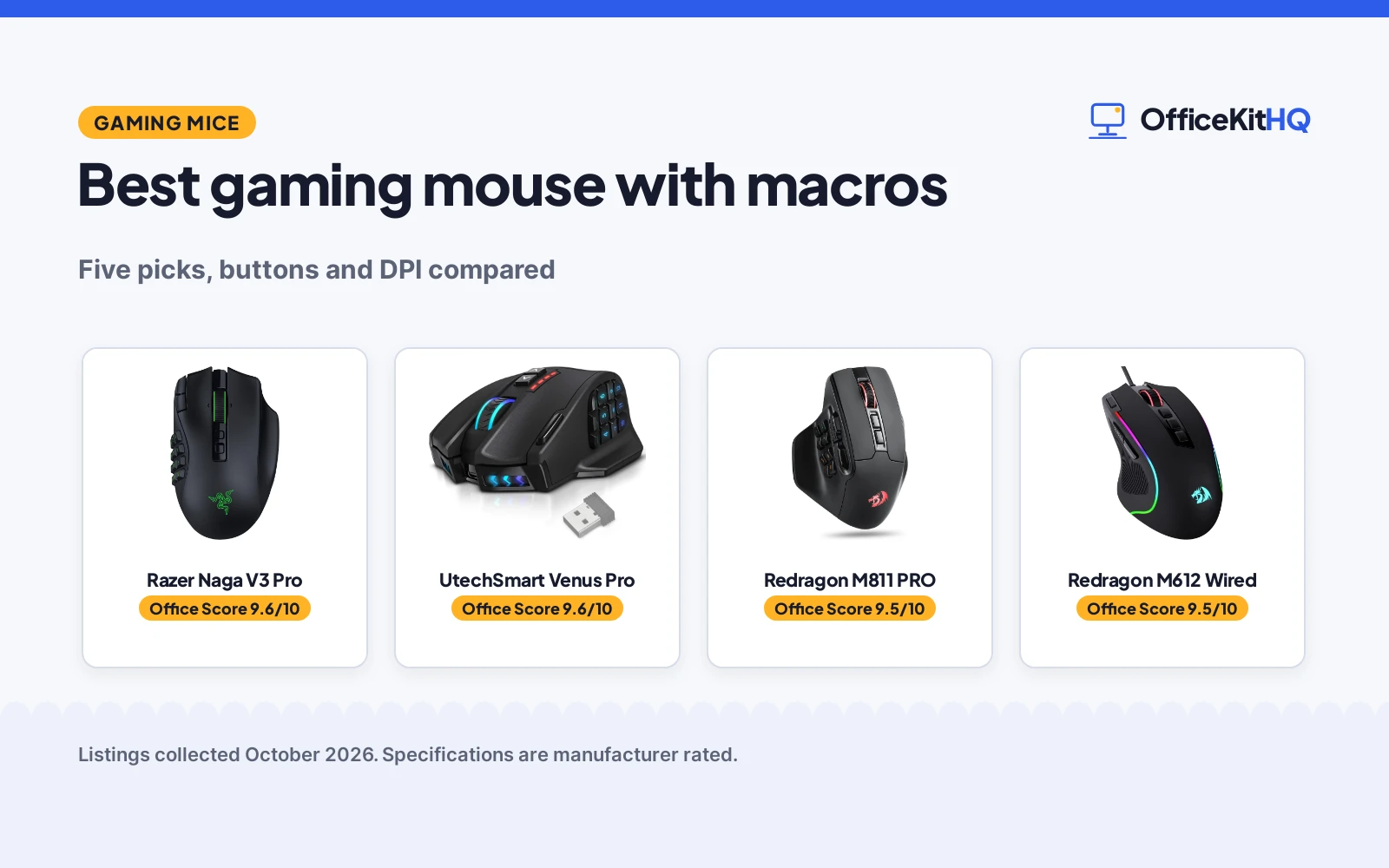 Best Gaming Mouse with Macros (2026): 5 Compared