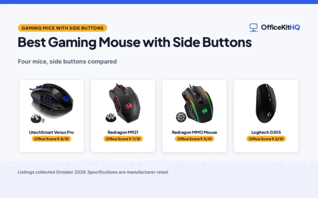 Best Gaming Mouse with Side Buttons (2026): 4 Mice Compared
