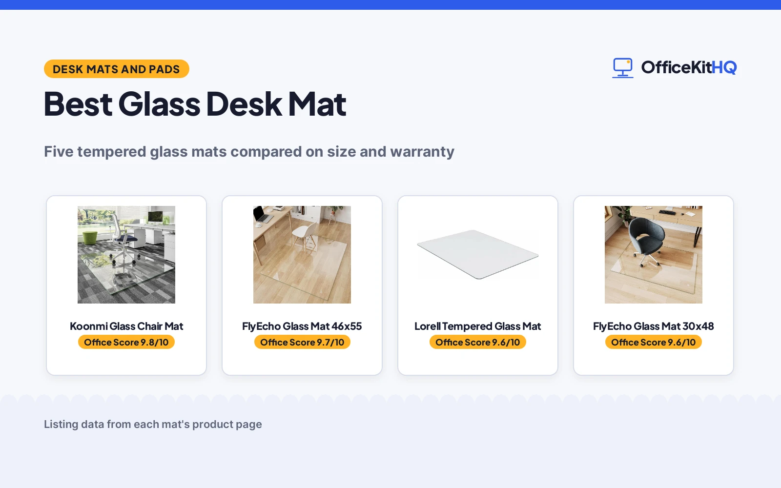 Best Glass Desk Mat (2026): 5 Tempered Glass Chair Mats Compared