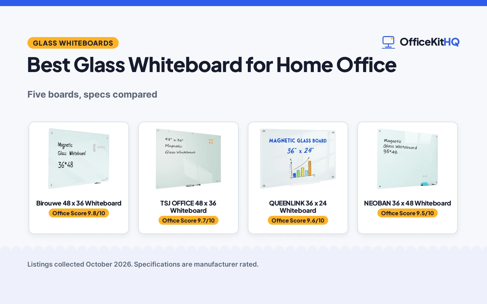Best Glass Whiteboard for Home Office (2026): 5 Compared