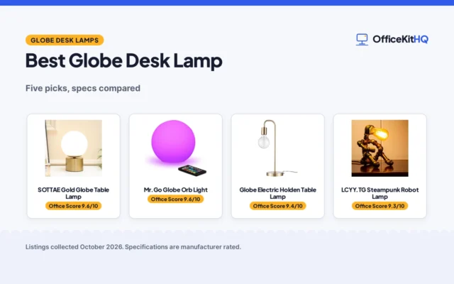 Best Globe Desk Lamp: 5 Picks Compared for Home Office