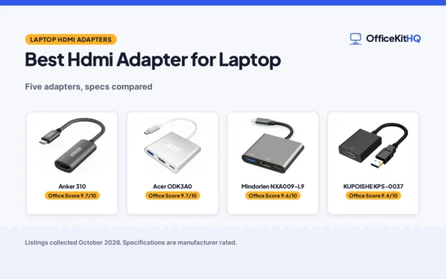 Best Hdmi Adapter for Laptop (2026): 5 Compared