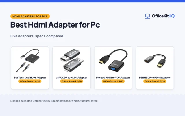 Best Hdmi Adapter for Pc (2026): 5 Adapters Compared