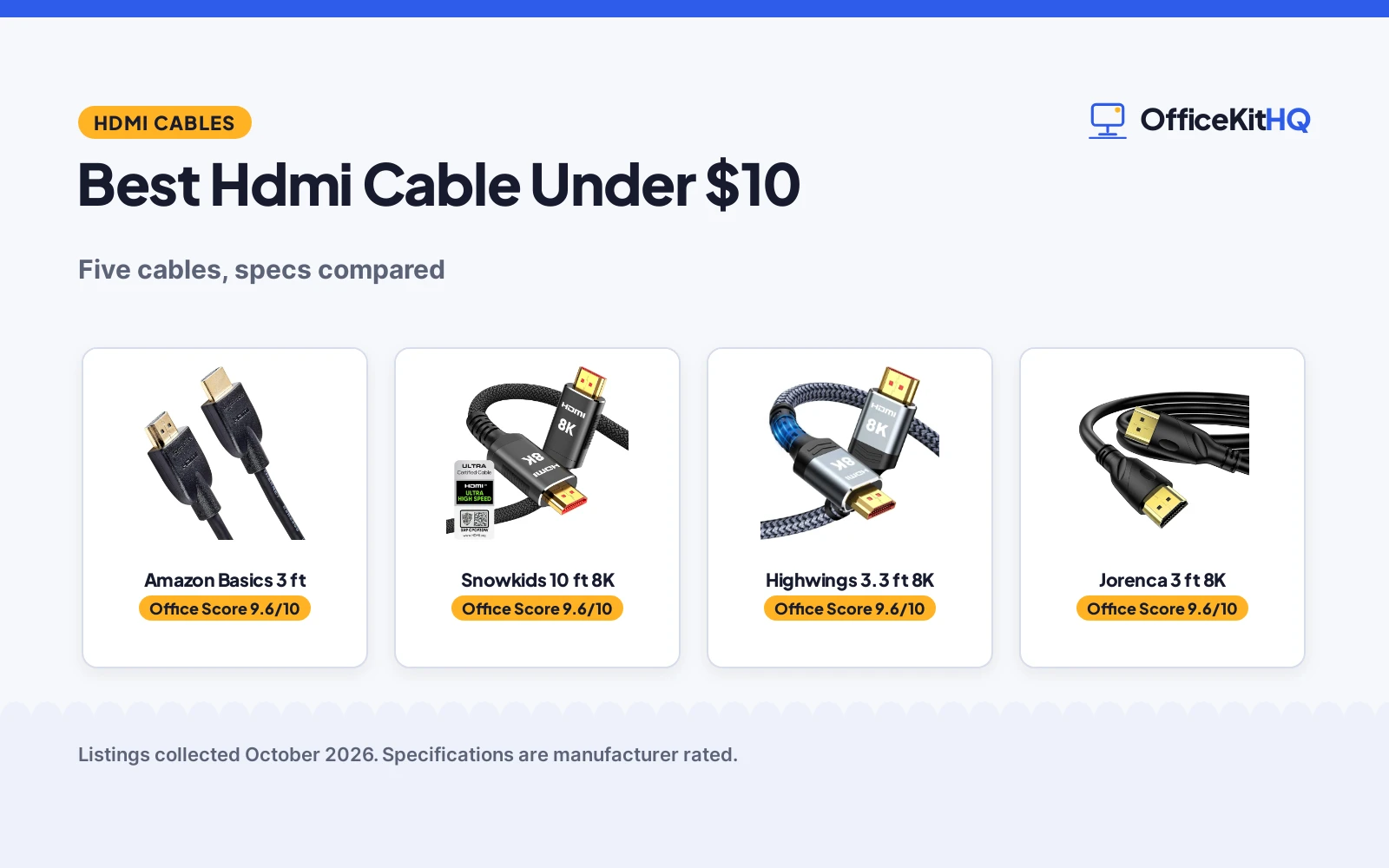 Best Hdmi Cable Under $10 (2026): 5 Cables Compared