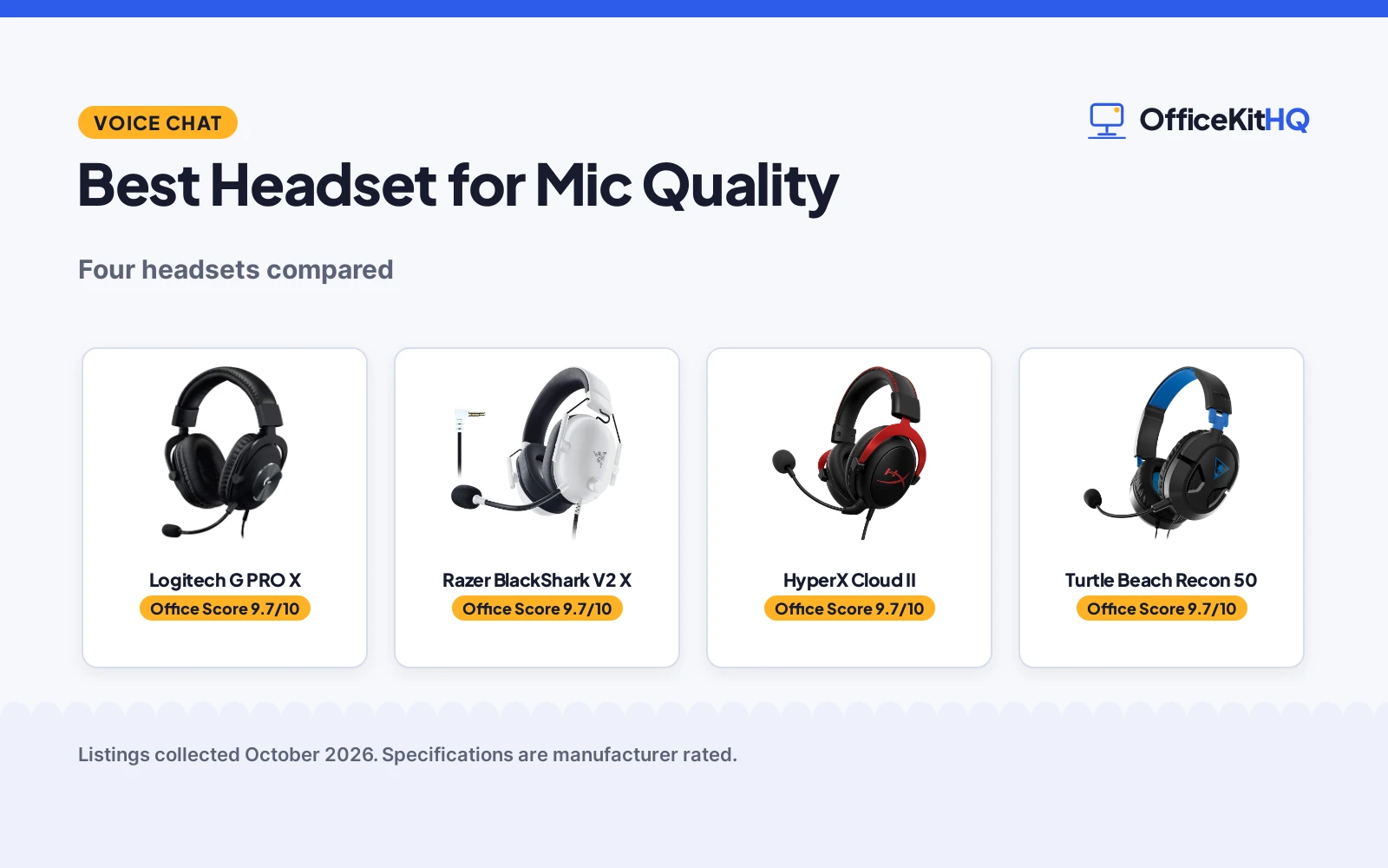 Best Headset for Mic Quality (2026): 4 Compared