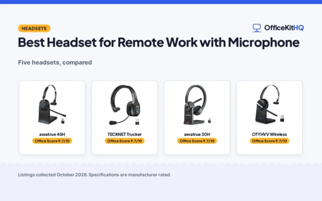 Best Headset for Remote Work with Microphone (2026): 5 Compared