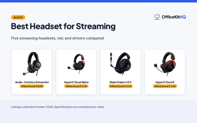 Best Headset for Streaming (2026): 5 Compared