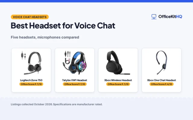 Best Headset for Voice Chat (2026): 5 Compared