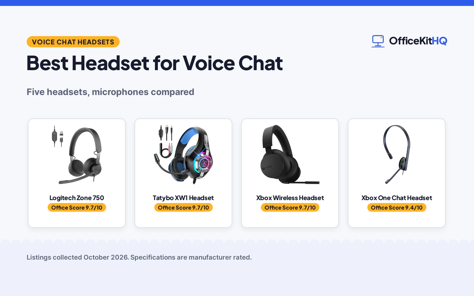 Best Headset for Voice Chat (2026): 5 Compared