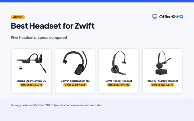 Best Headset for Zwift (2026): 5 Headsets Compared